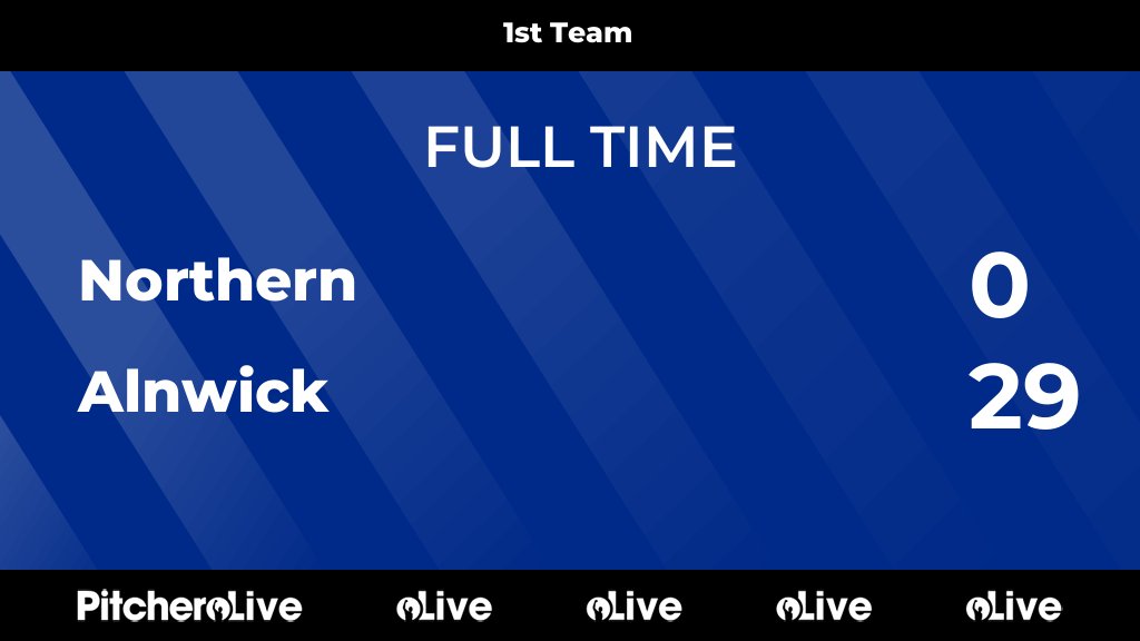 Alnwick Rugby Club tweet media