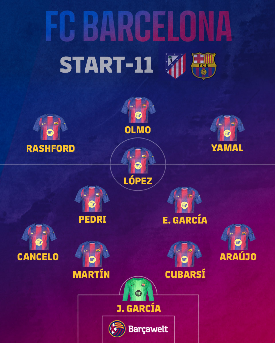 Barçawelt tweet media