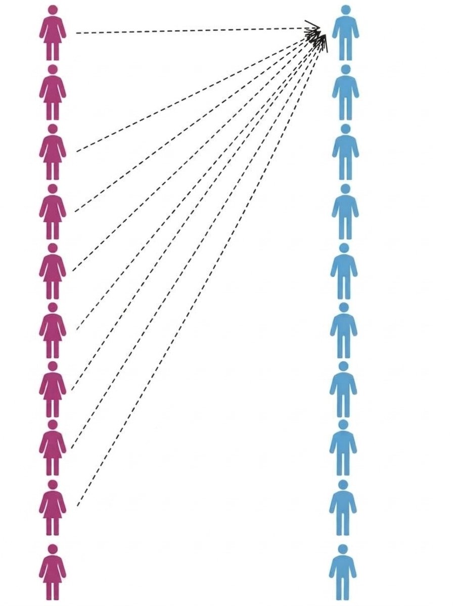 Degen_Poster 🐸 tweet media