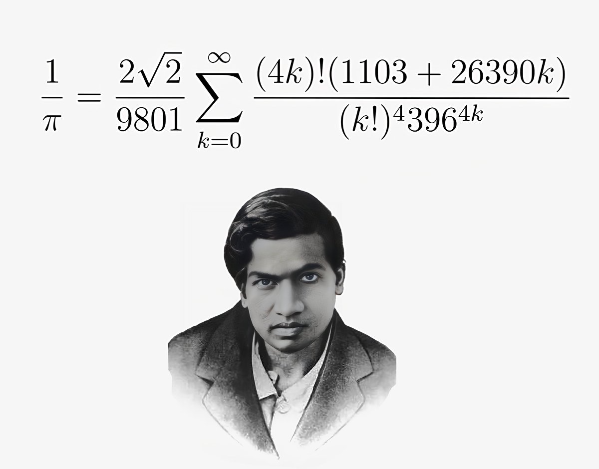 Ramanujan's formula for pi gives the accurate value of pi up to 6 ...