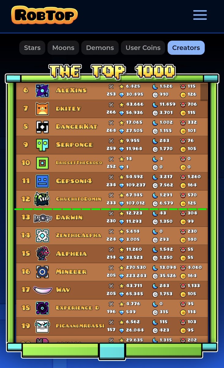 ChuchitoDomin tweet media