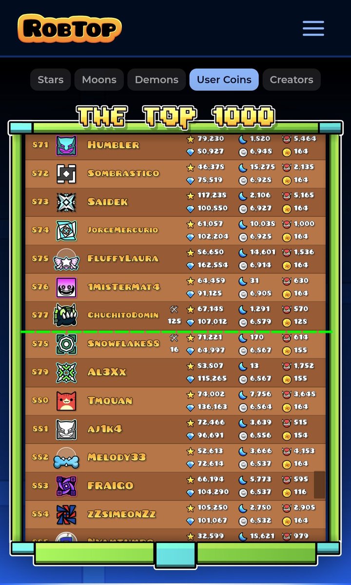 ChuchitoDomin tweet media