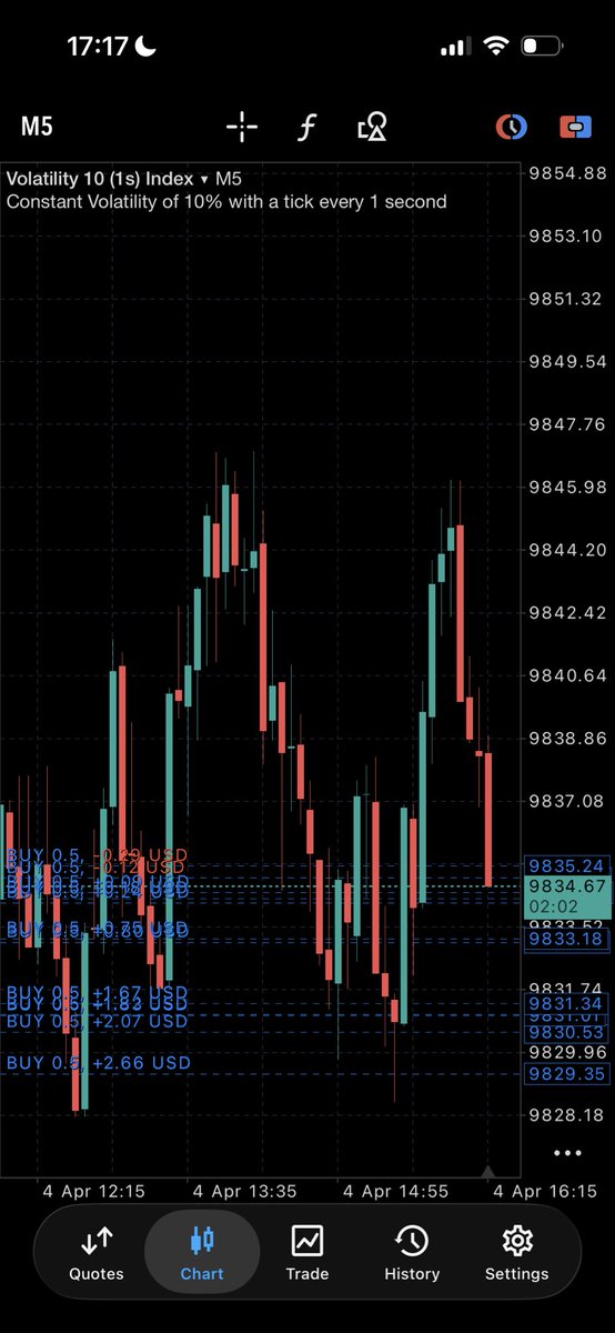 𝓟𝓡𝓘𝓔𝓢𝓣 ×͜× 𓃵 tweet media