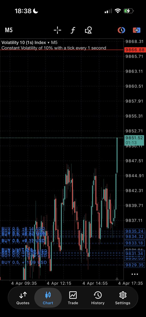 𝓟𝓡𝓘𝓔𝓢𝓣 ×͜× 𓃵 tweet media