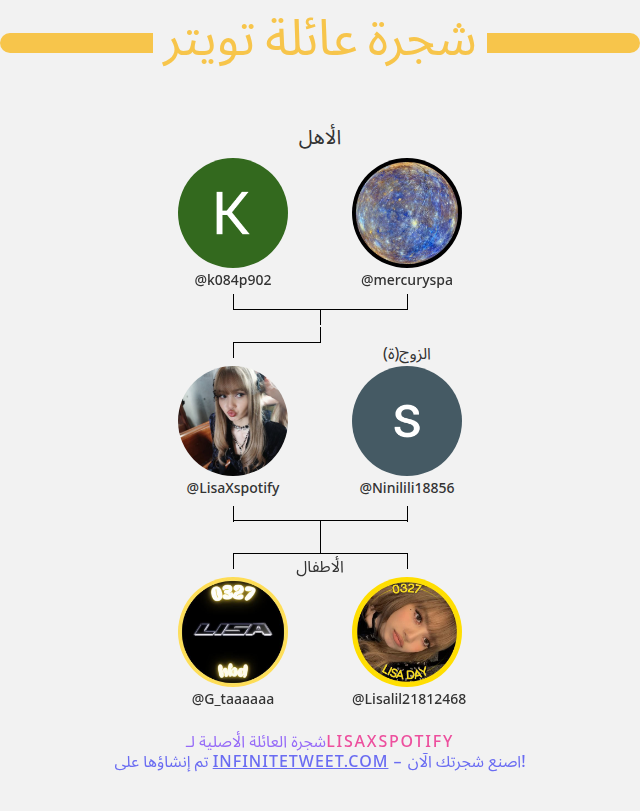 Lalisa Spotify tweet media