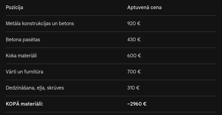 Oskars Ušpelis tweet media