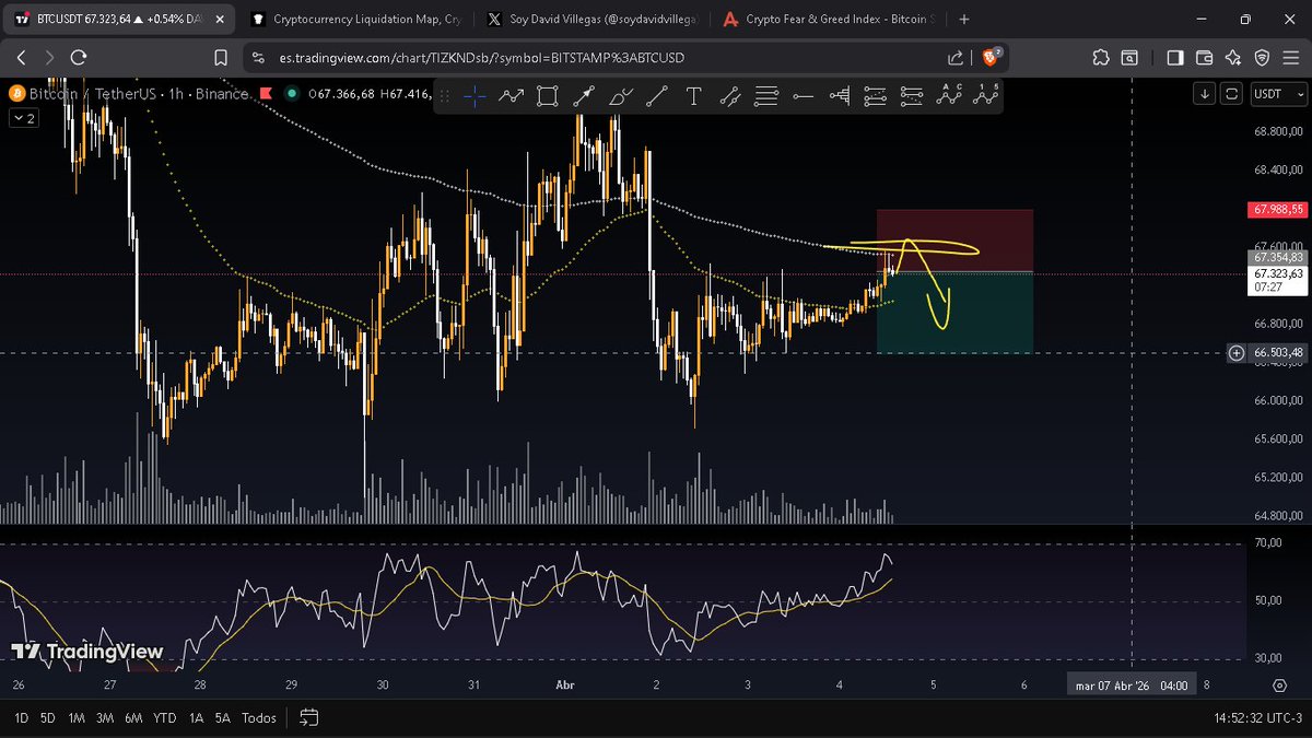 Soy David Villegas tweet media