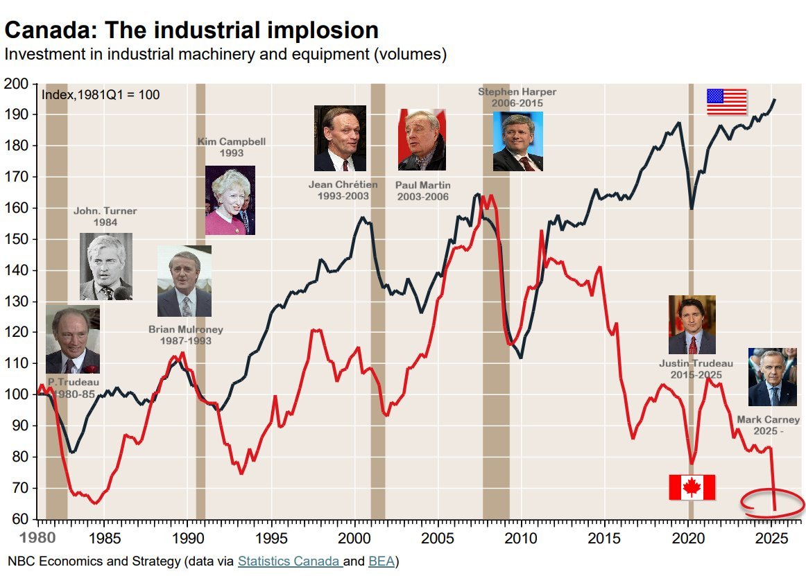 Brobec🇨🇦🇺🇲 tweet media