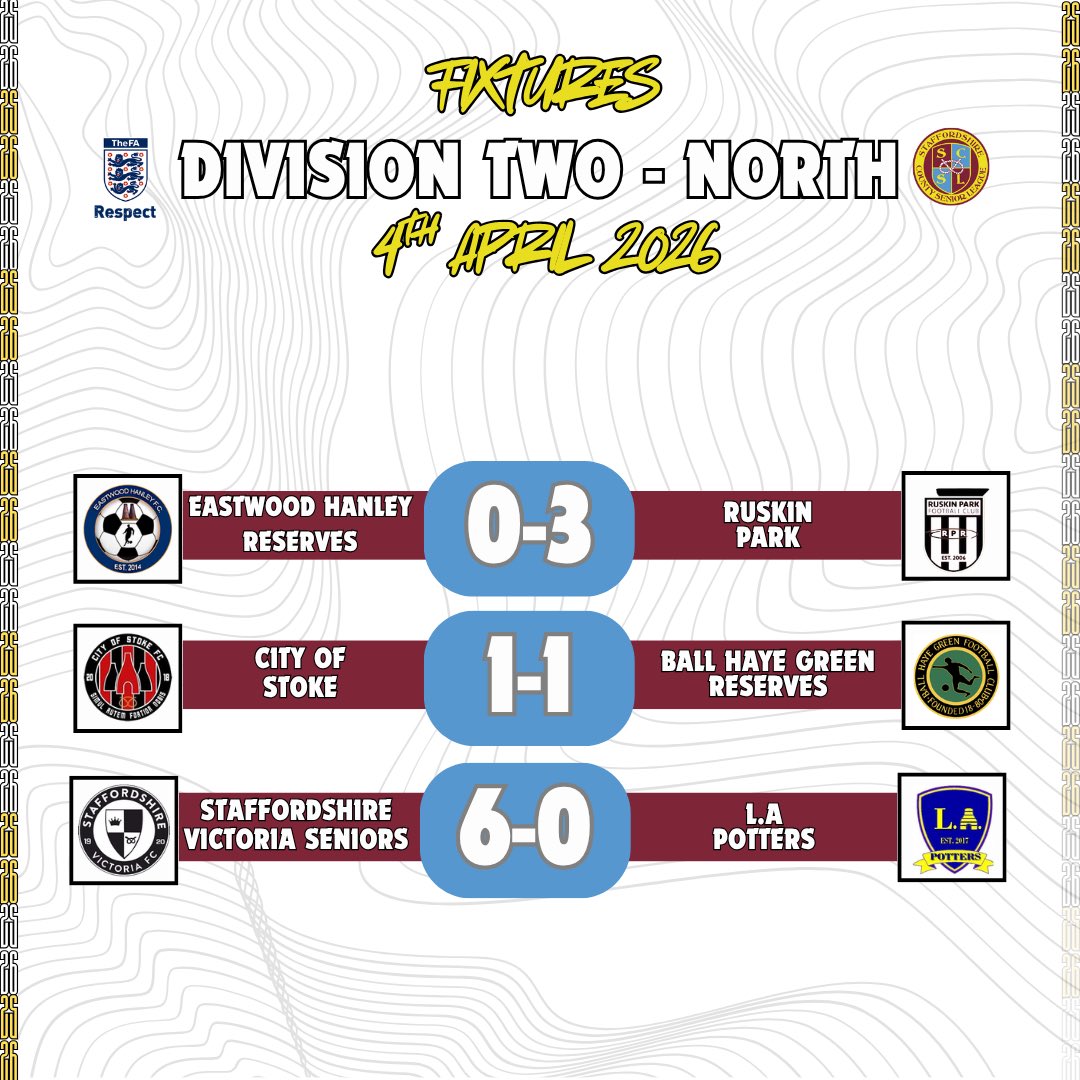 staffscountysl's tweet photo. 𝐋𝐞𝐚𝐠𝐮𝐞 𝐑𝐞𝐬𝐮𝐥𝐭𝐬 📆

See how the teams faced in today’s fixtures 👀

Let us know, how you assess your sides performance? 🔢 https://t.co/yx8djiELkY