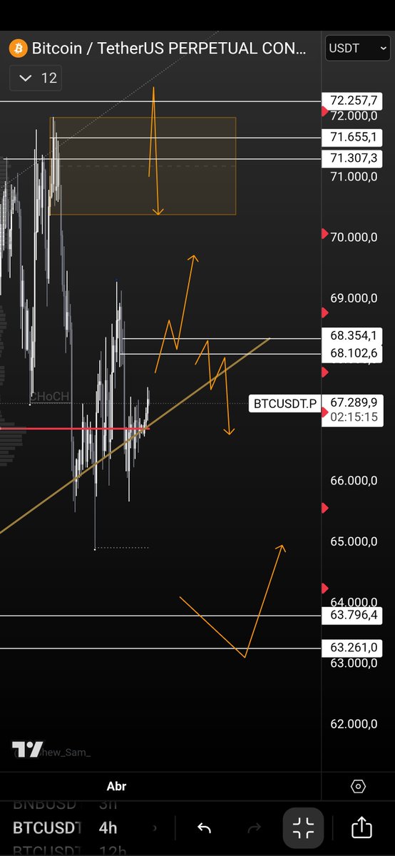 *-Franco-* tweet media