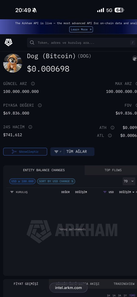 Bahattin tweet media