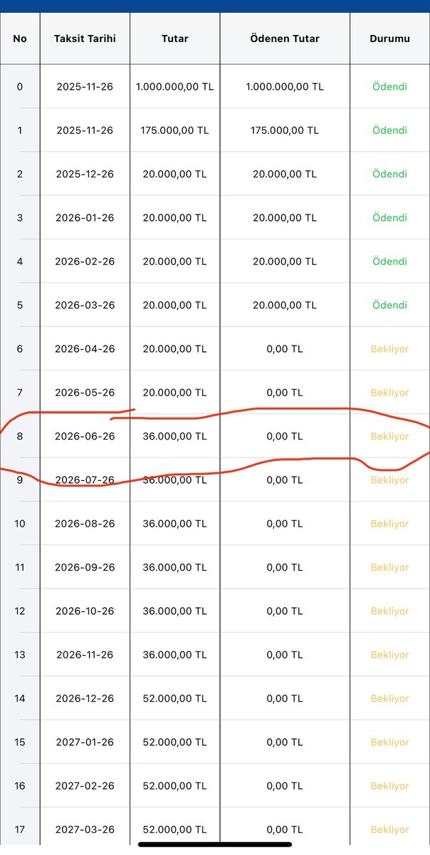 Emre SRGM tweet media