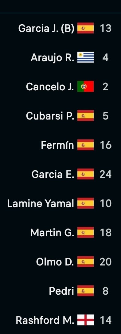 JohnRandom tweet media