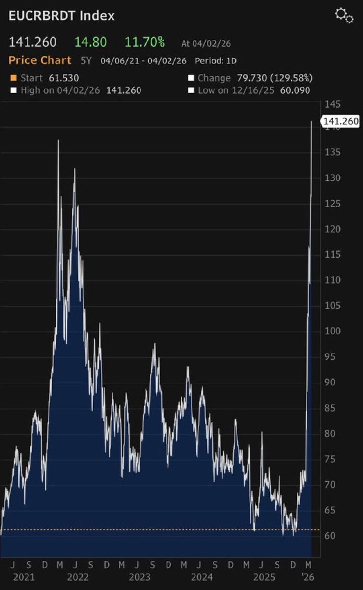 Kirill Dmitriev tweet media
