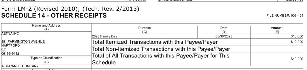 Marianne Pizzitola tweet media