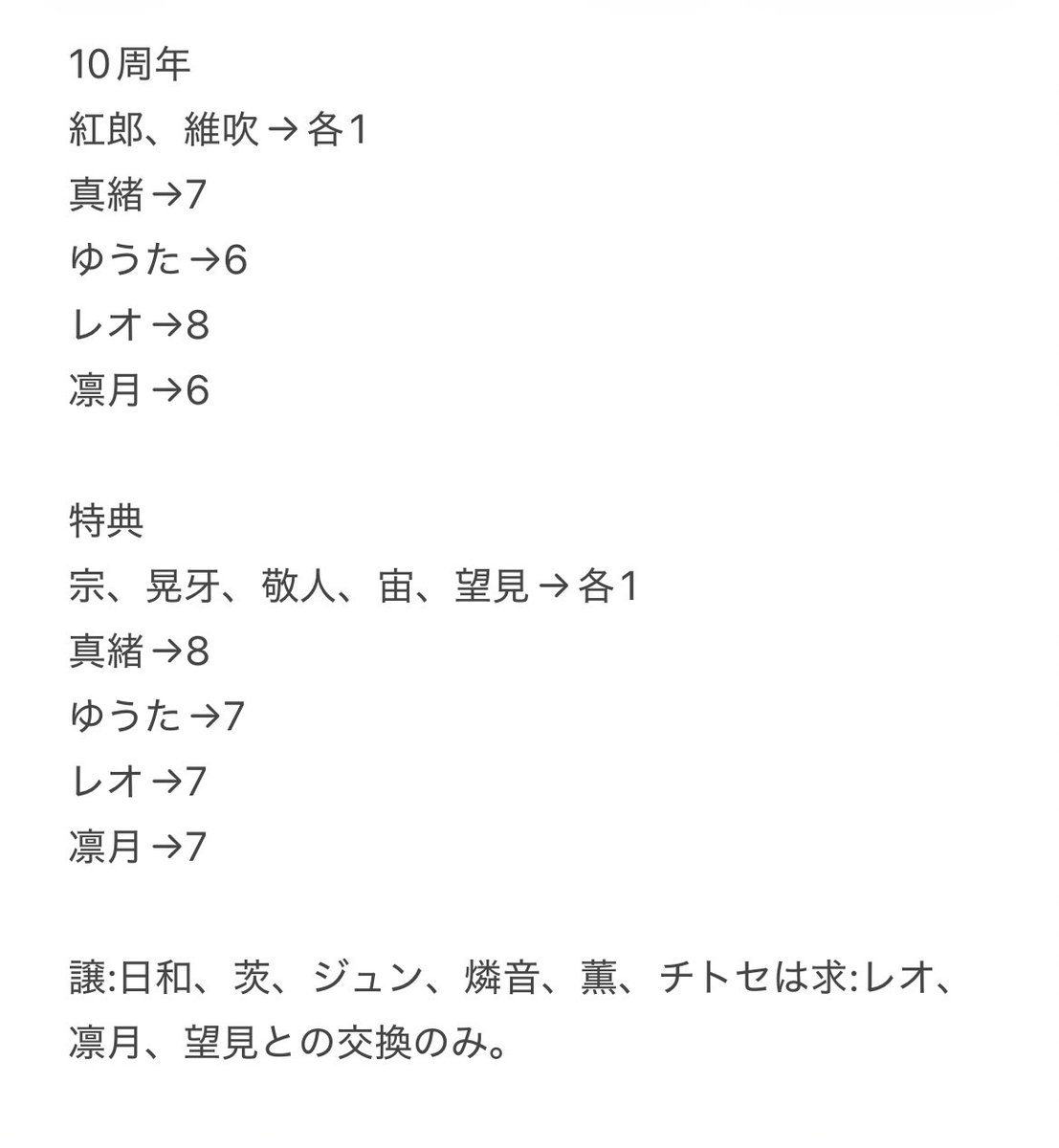 A l i c e tweet media