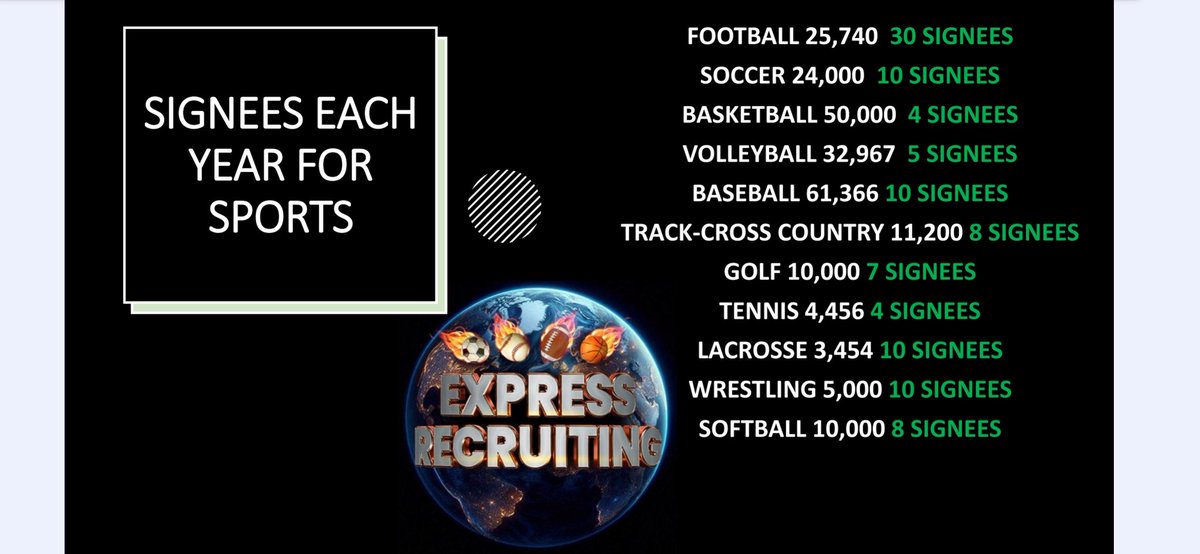 Express Recruiting tweet media