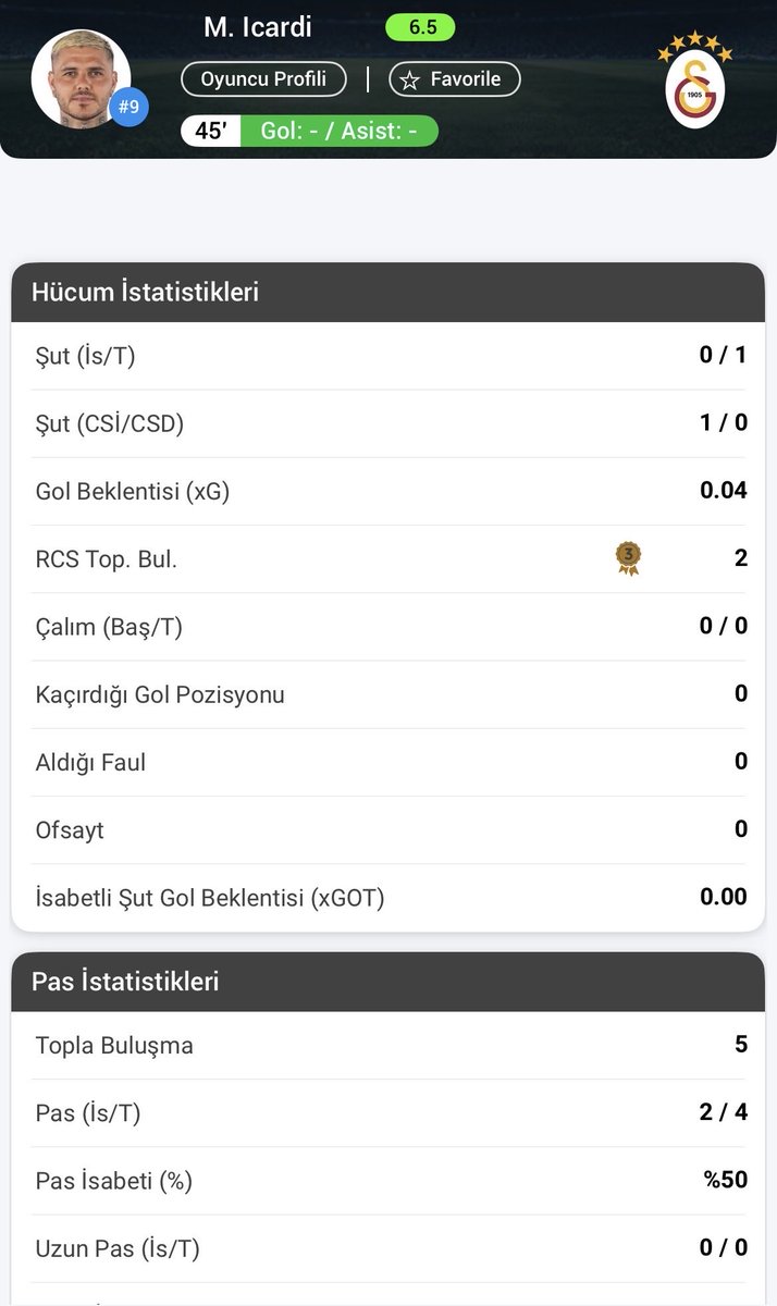 Bu kadar da kötü istatistik olmaz ama ya #TSvGS