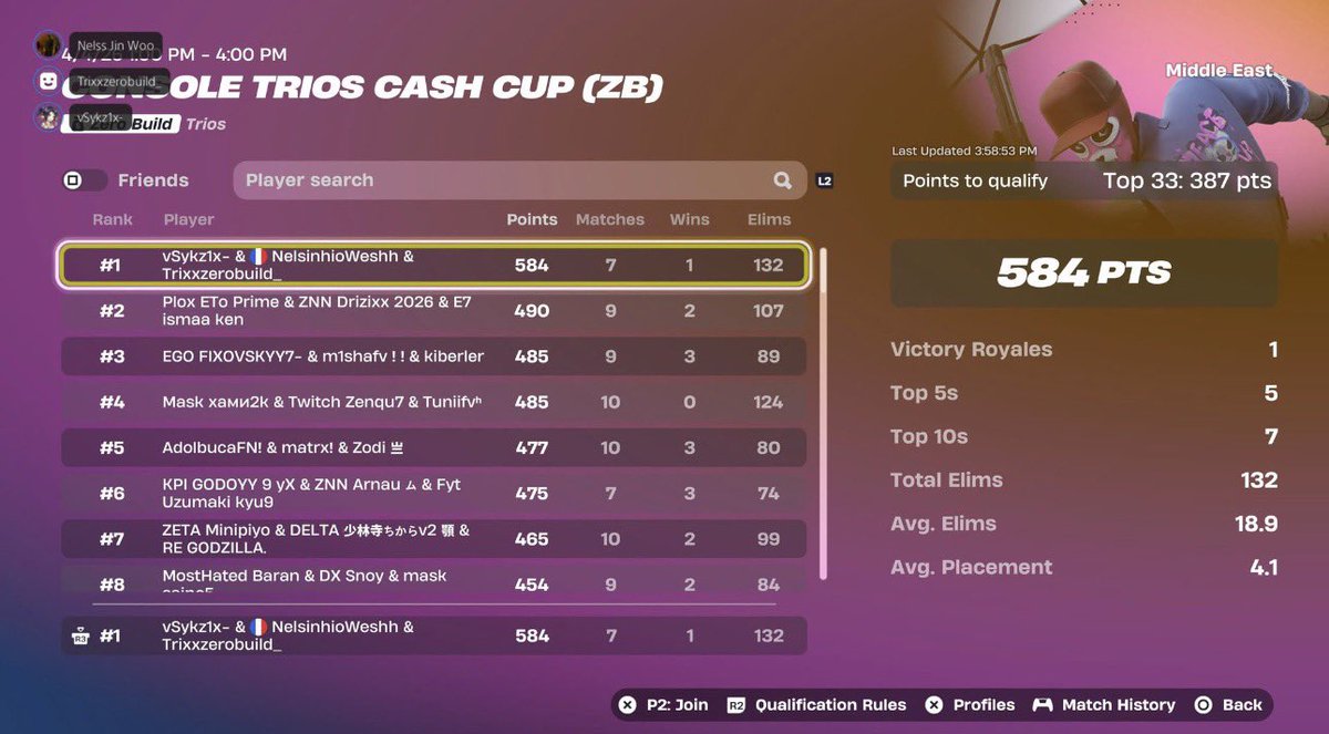 nox Trixx tweet media