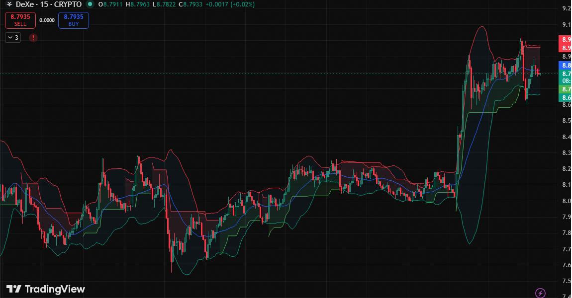 Benjamin Hernandez☕ 💯 tweet media