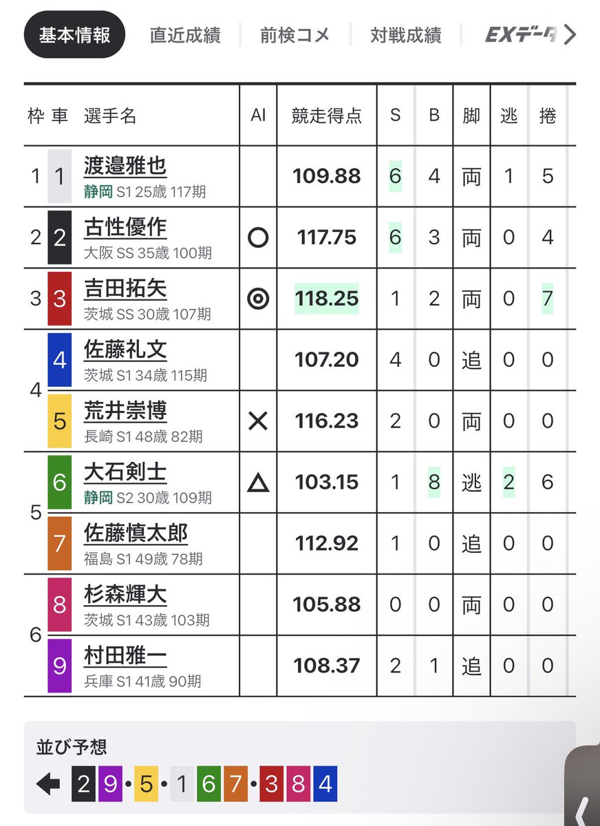 Sakura🌸 tweet media