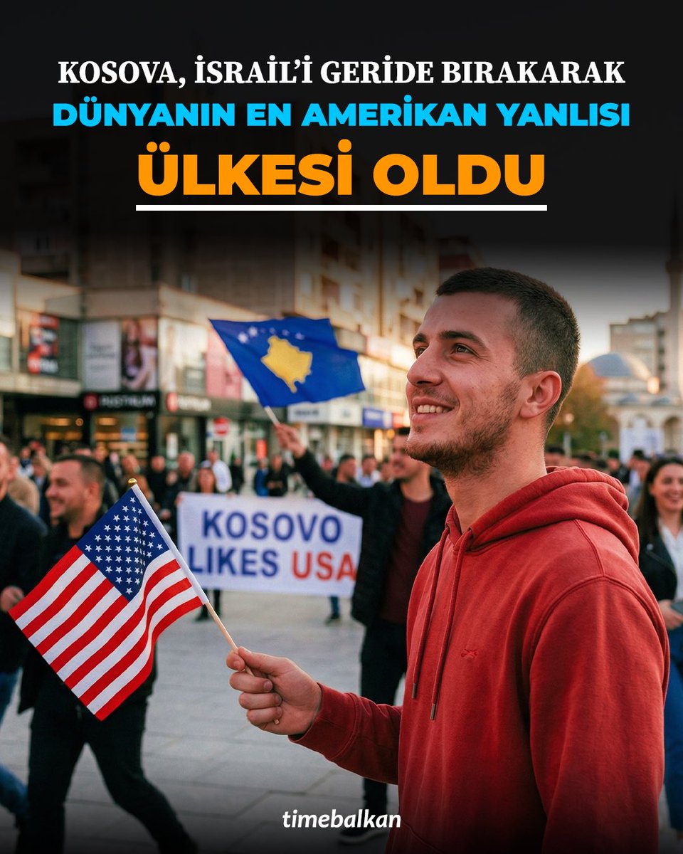 Time Balkan tweet media