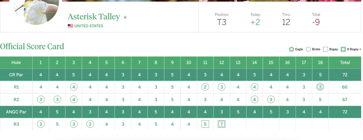 Zephyr Melton tweet media