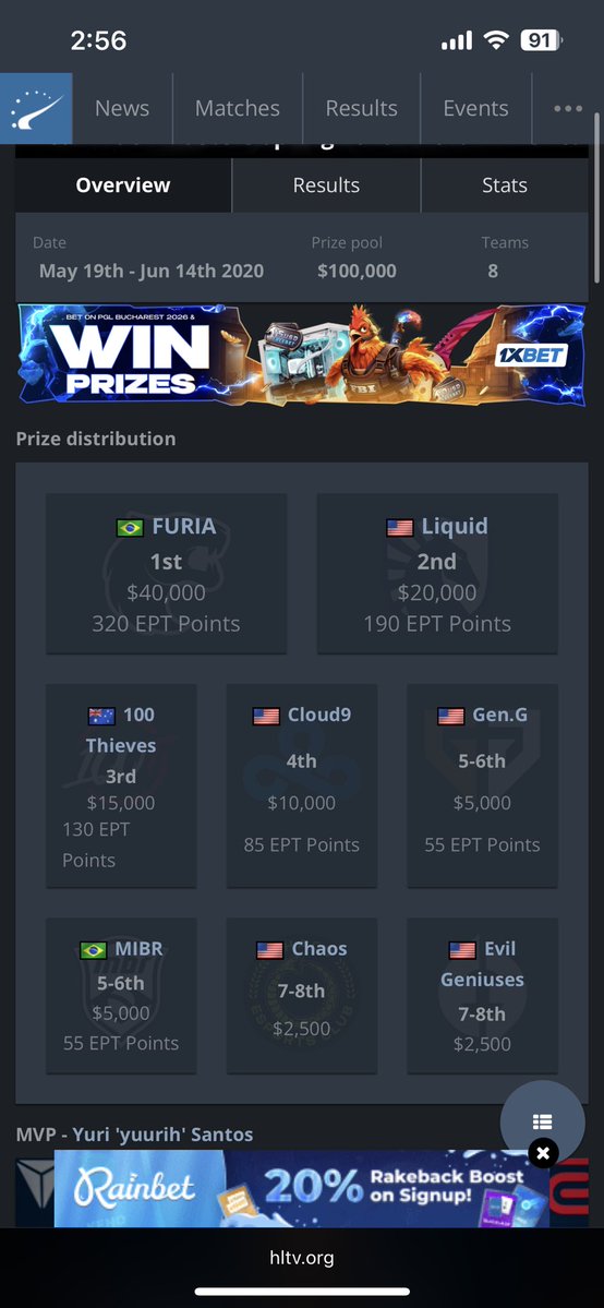 EL LOCO DIAZ ME HIZO EXTRAÑAR A ESTIGARRIBIA tweet media