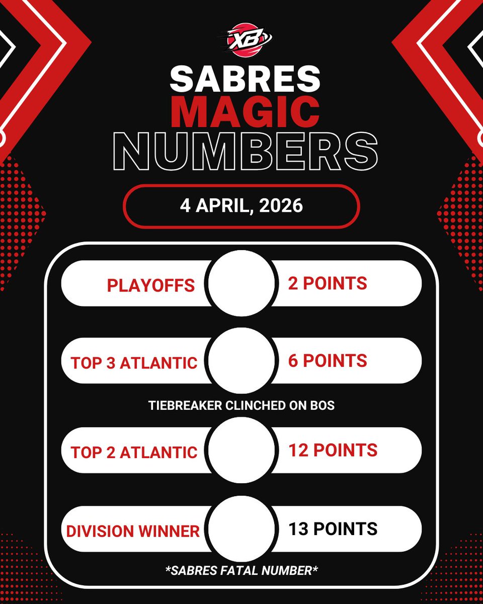 Chad DeDominicis tweet media