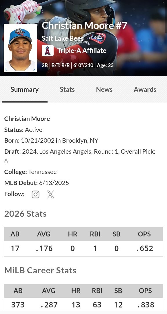 apoxd apodxd tweet media