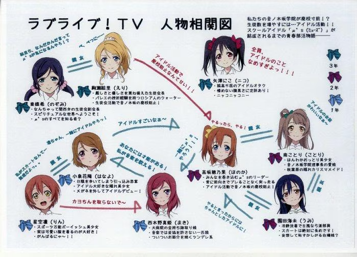 きゆり・kiyuri tweet media