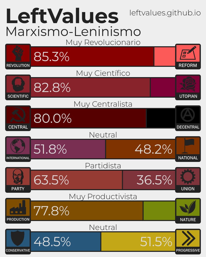 ☭🌾​ tweet media