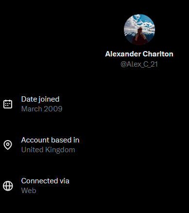 username tweet media