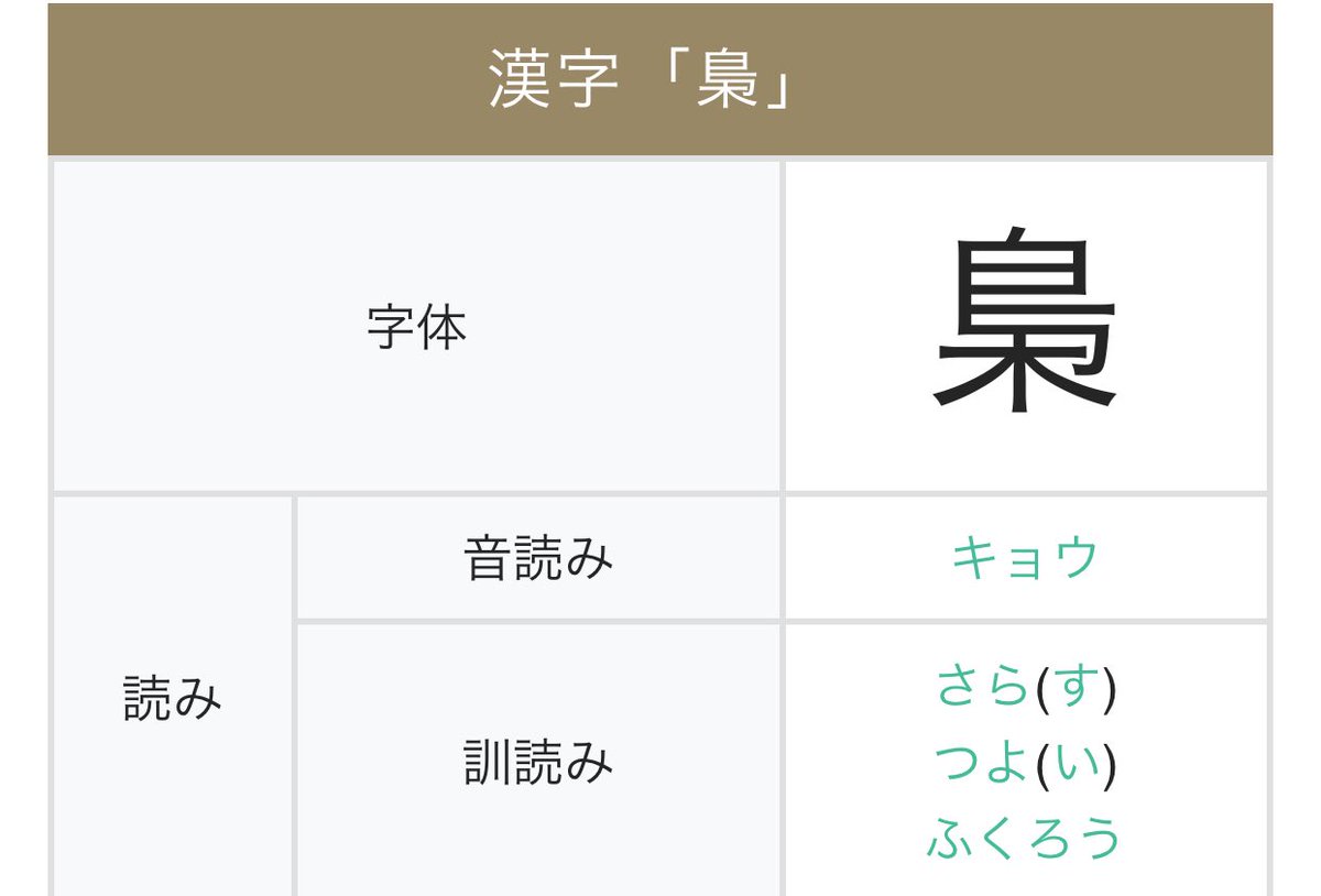 兎蛙梟(とみださら)/ラトの主 tweet media