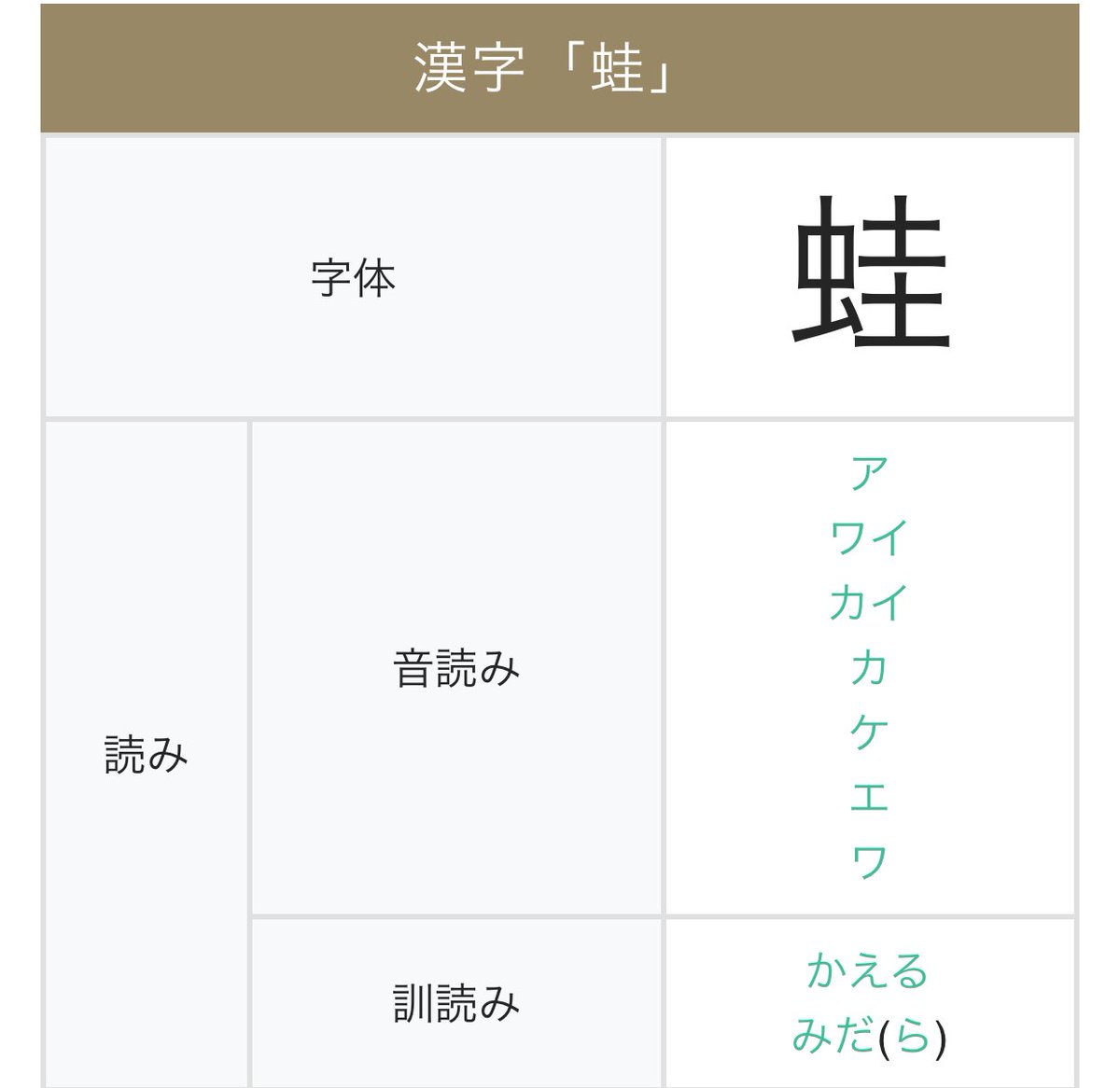 兎蛙梟(とみださら)/ラトの主 tweet media