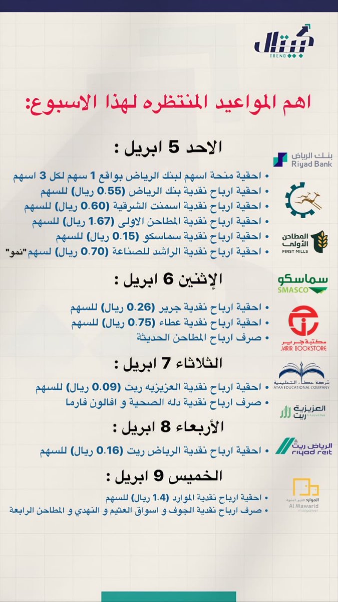 لمحة استثمارية tweet media