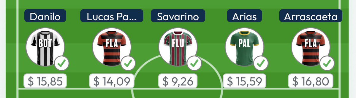 CFD - Futebol e Fantasies tweet media