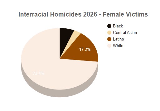 National Conservative tweet media