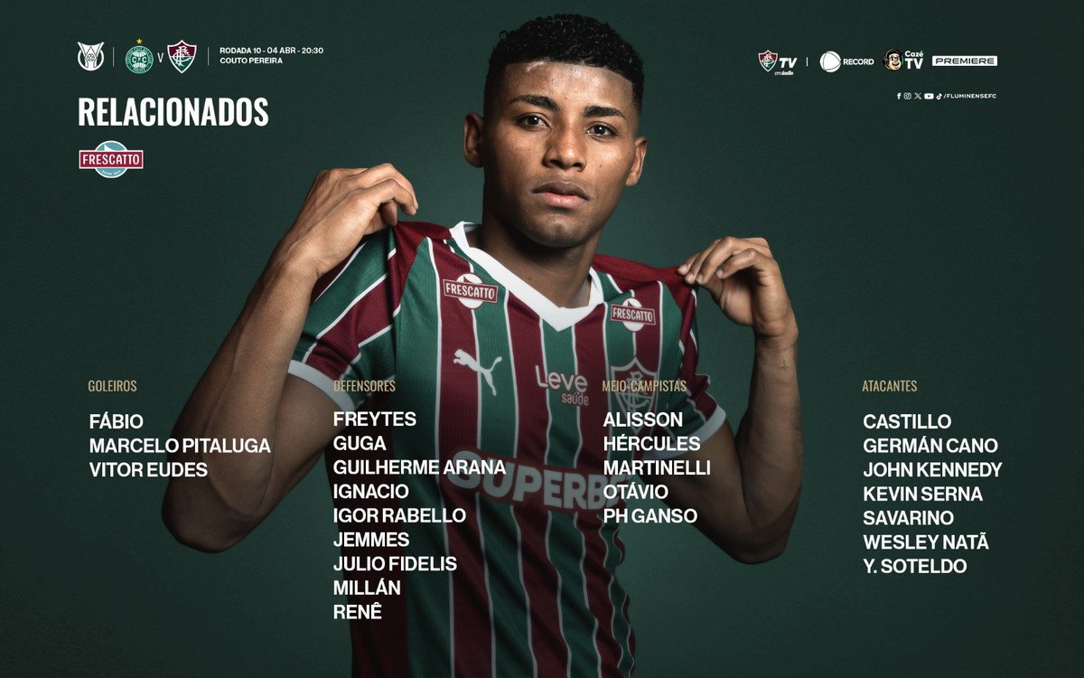 Fluminense F.C. tweet media