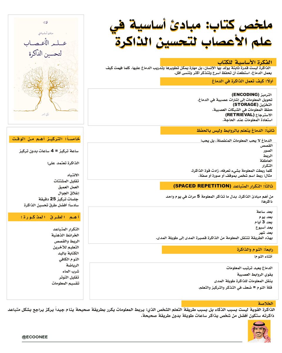 بندر المسند tweet media