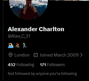 username tweet media