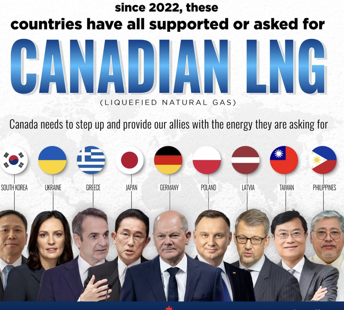 White North tweet media