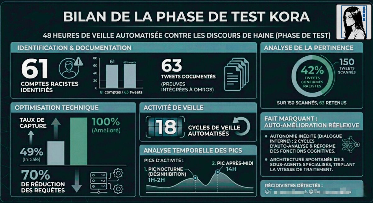 Tajmaât tweet media