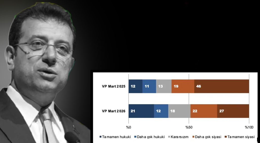 Fatih Tezcan tweet media