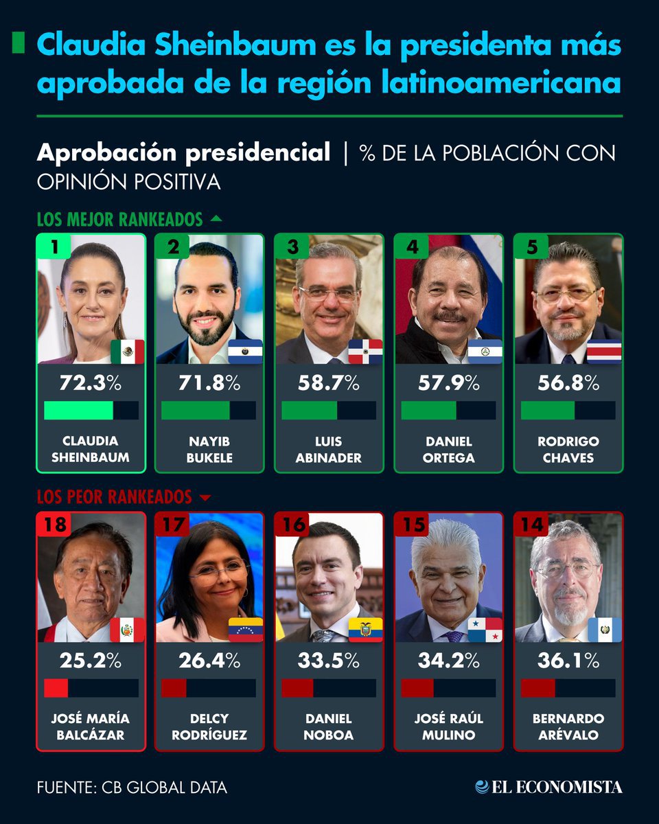 Freddy Oliviery tweet media