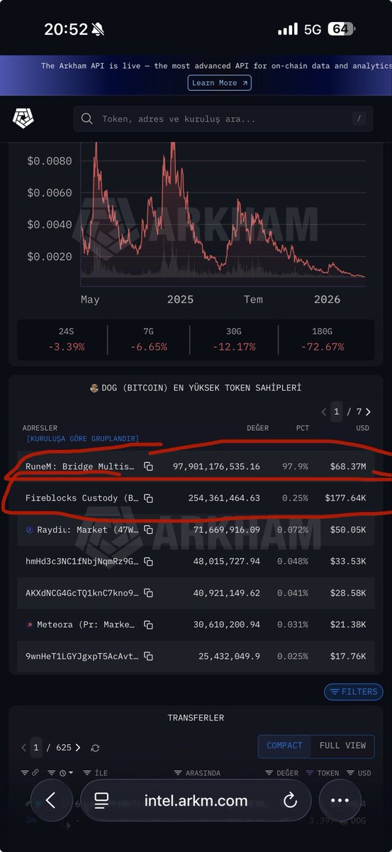 Bahattin tweet media