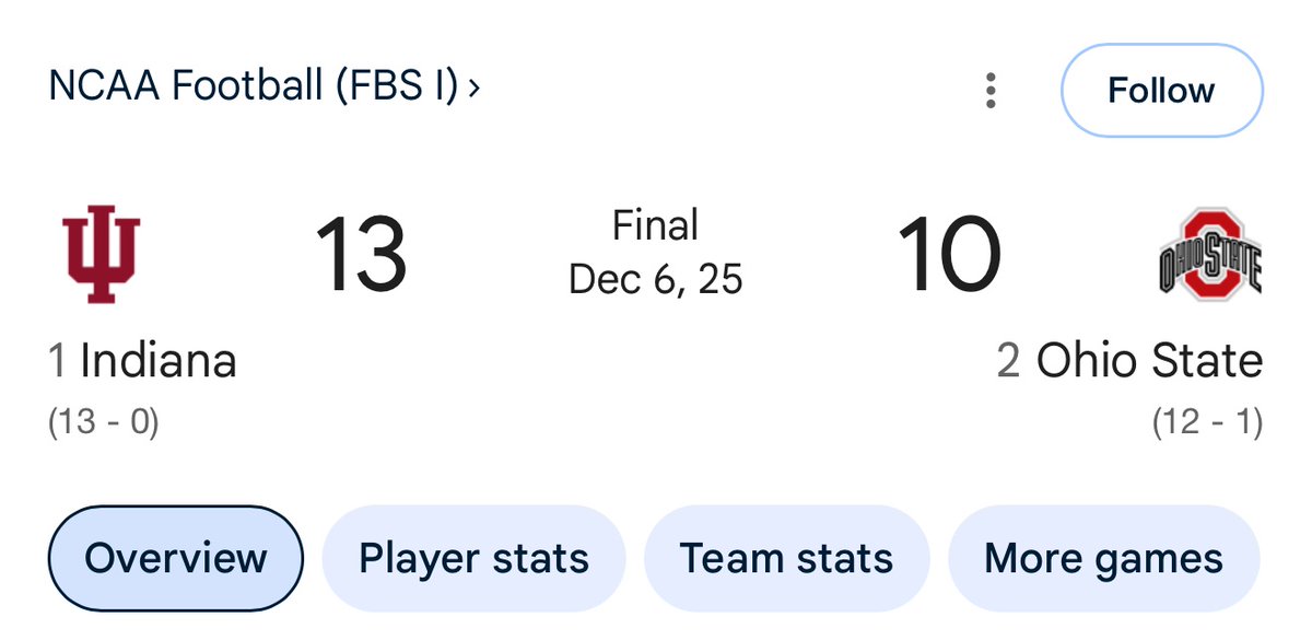 george lettice Sr. 🍑 tweet media