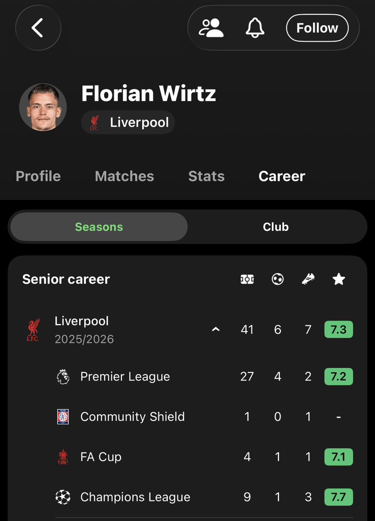 Carrick_Era tweet media