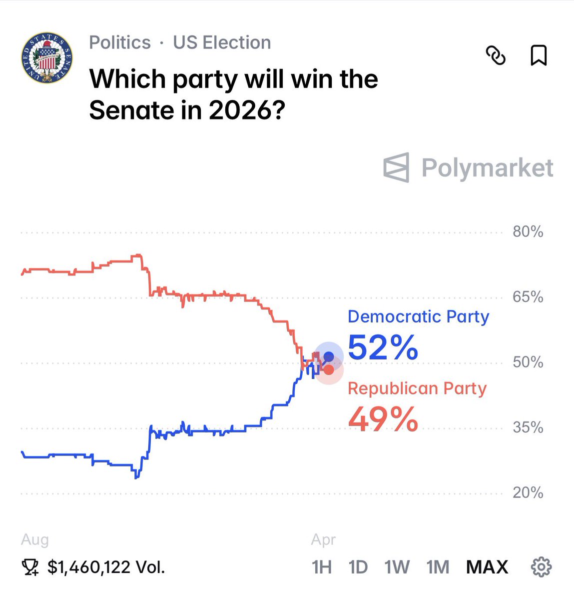 Spencer Hakimian tweet media