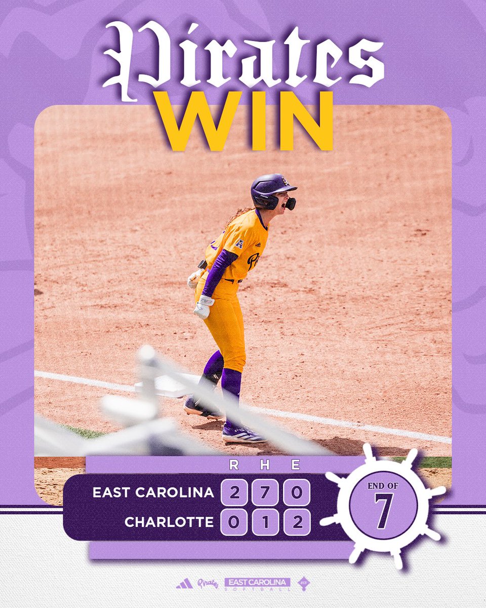 East Carolina Softball tweet media